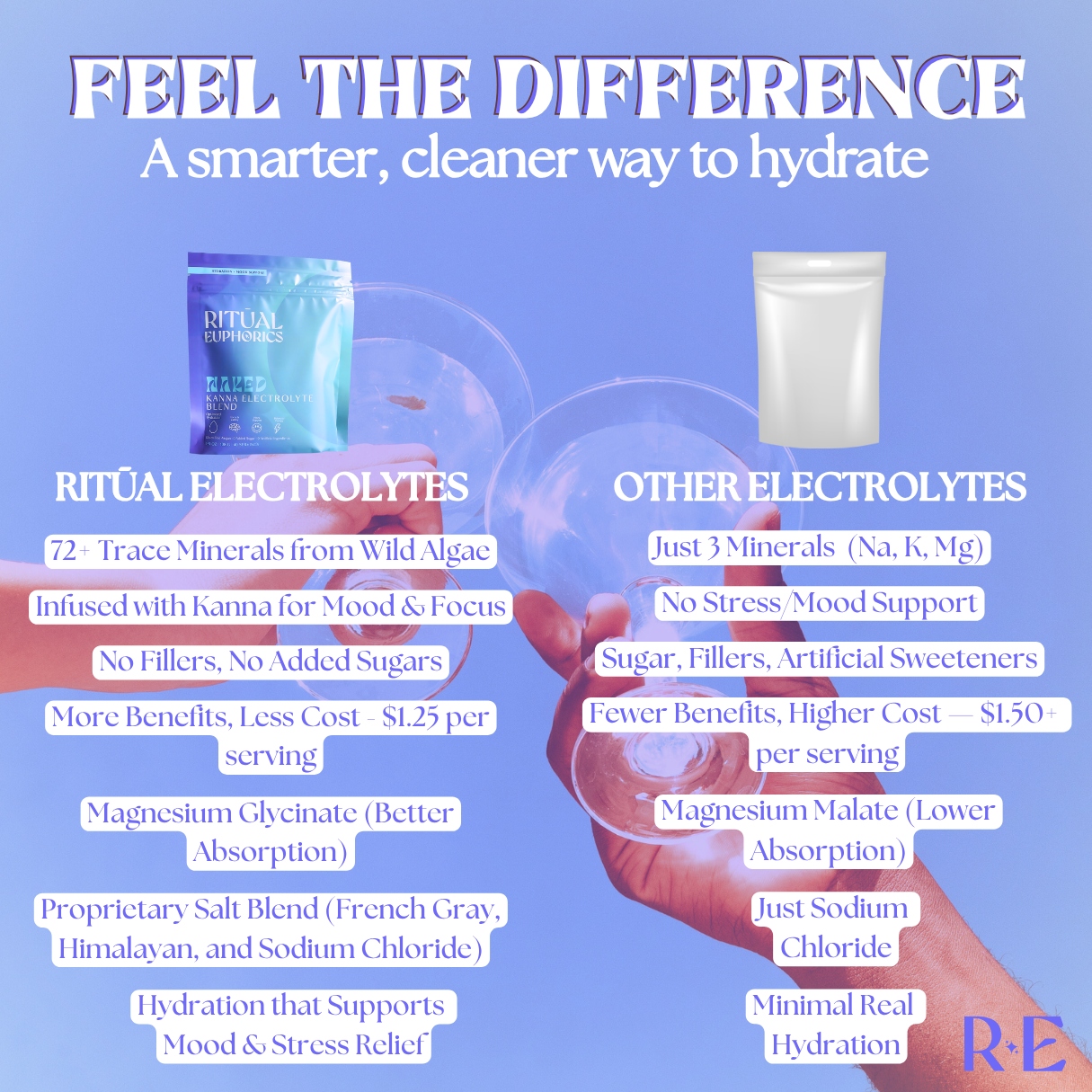 Grapefruit Electrolyte Kanna Blend